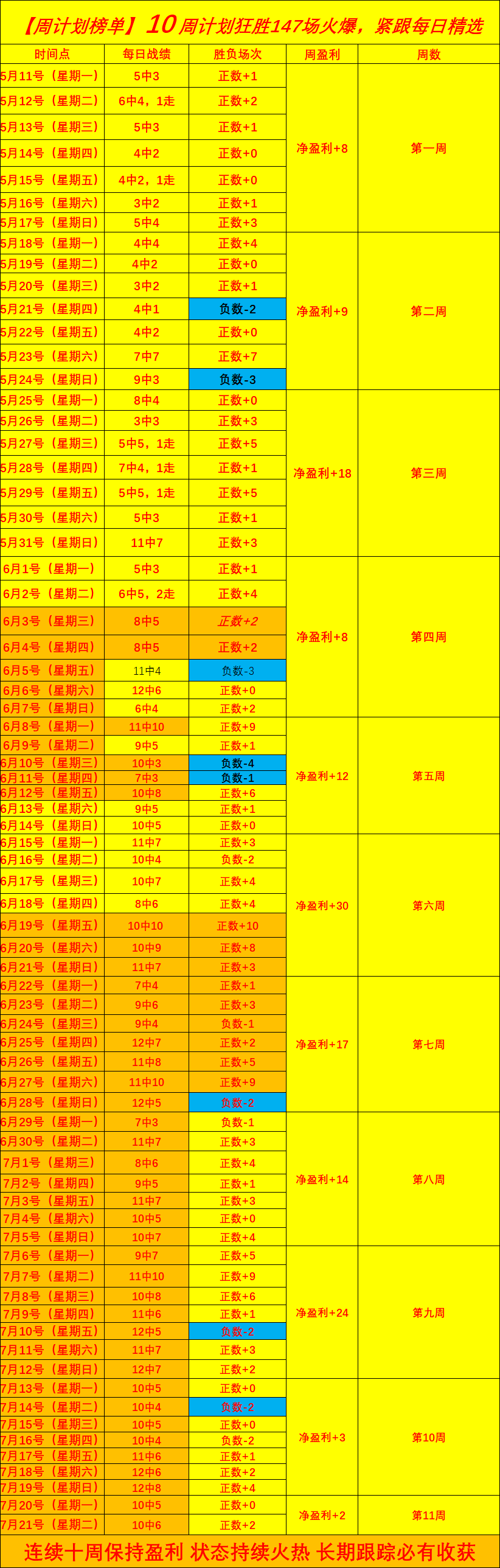 年秋季苹果,发布会,不容错过的,B体育官网,B体育下载,B体育直播,B体育娱乐,B体育平台