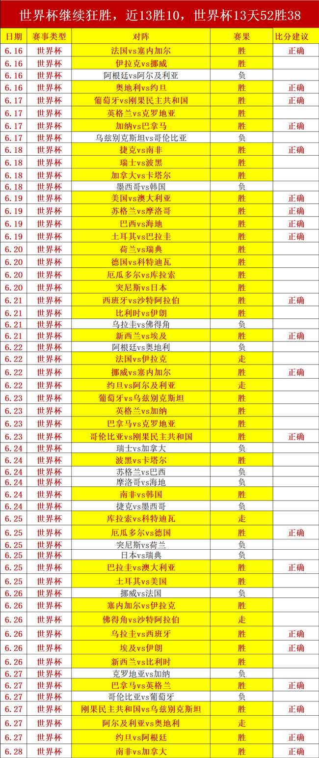 阿尔特塔与默特萨克加盟阿森纳15周年：官方发布珍贵合影，重温经典时刻