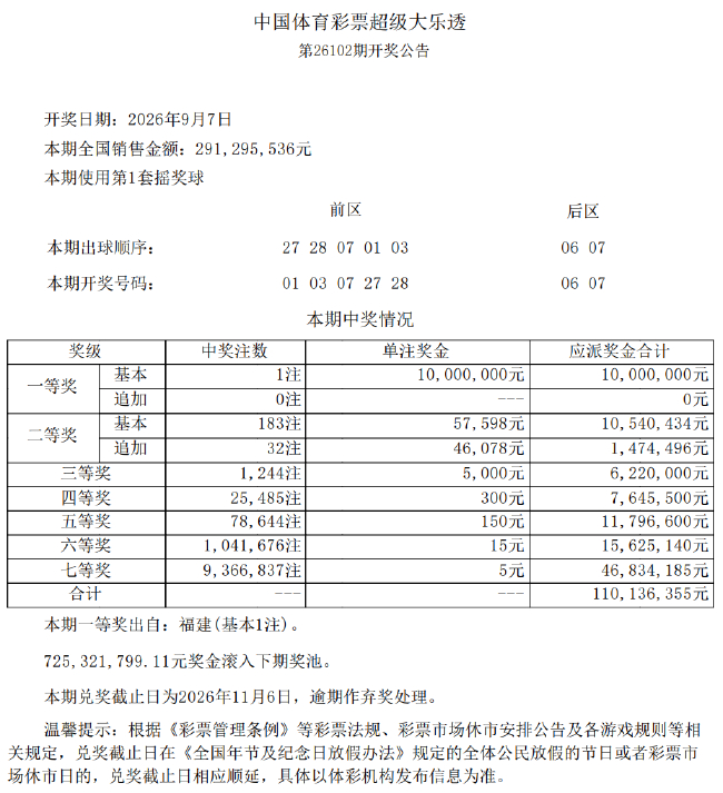 碳配额交易,量突破新高,全国碳市场,B体育官网,B体育下载,B体育直播,B体育娱乐,B体育平台